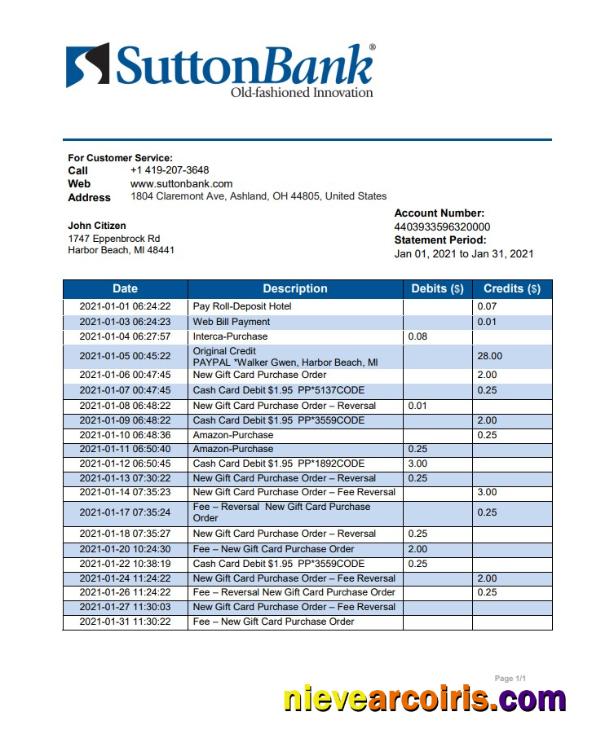 USA Ohio Sutton bank